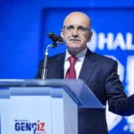 Hazine ve Maliye Bakanı Şimşek, Halkbank Gençİz’25 Doruğu’nda konuştu: (1)